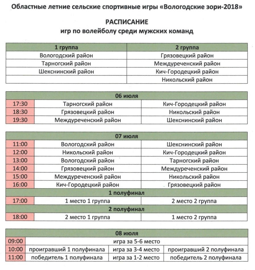 Расписание спортивных мероприятий на 6 июля в рамках Областных сельских  летних спортивных игр 